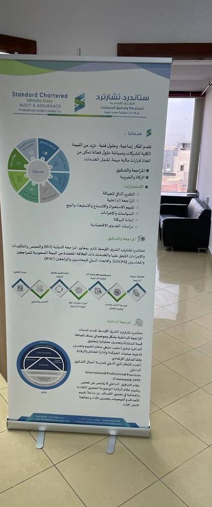 Standard Chartered Middle East Audit & Assurance (LLC)